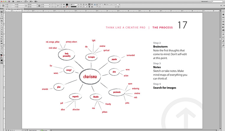 Graphic Design Training Seattle